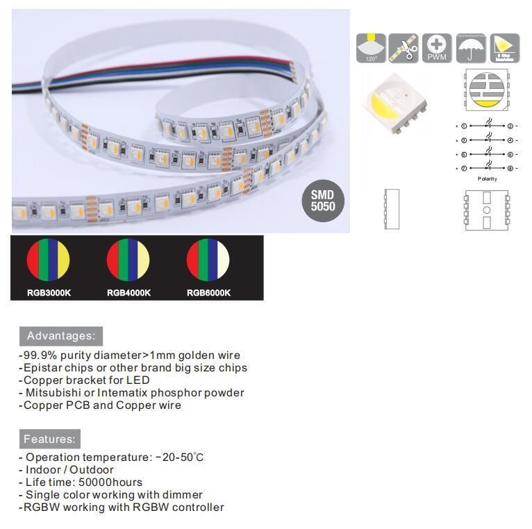 Color Changing 12V 24V 5050SMD RGB Remote Controller LED Flexible Strip Light