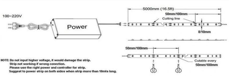 High Quality SMD5050 Flexible LED Strip 60LEDs 14.4W Dimmable