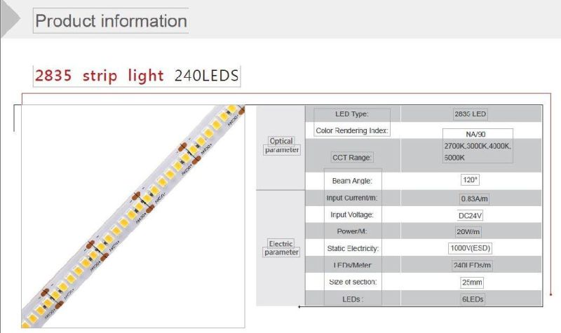 Wholesale Chip Linear LED Strip Light 2835 240LEDs/M DC24V for Decorate