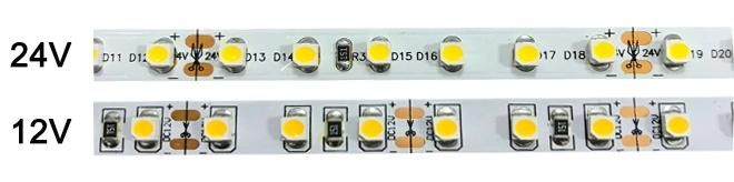 Flexible Decorative Light SMD3528 LED Strip with Ce, TUV, IEC/En62471