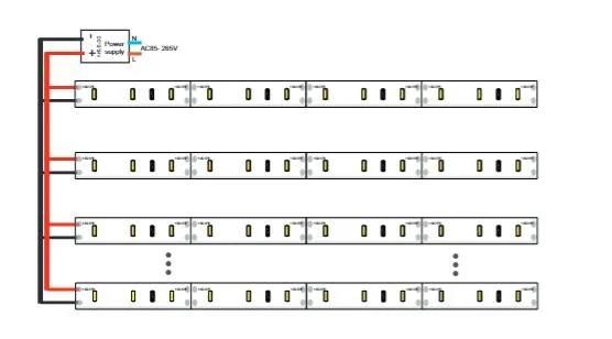 5mm 96LEDs/M 12V High Brightness SMD 3014 LED Light Strip