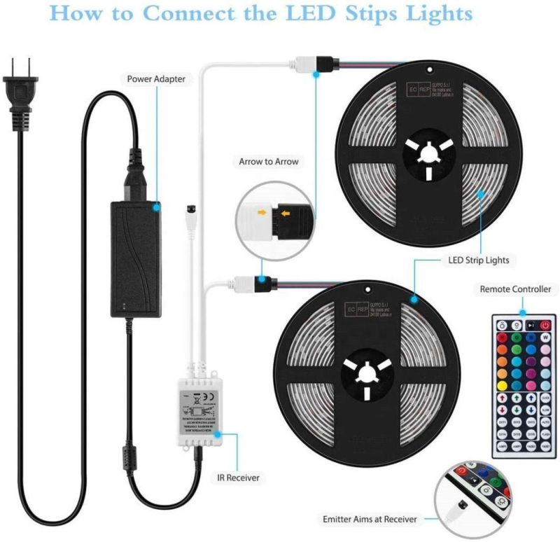 Party Smart LED Strip Lights Waterproof Dimmable Multicolor RGB 5050 LED Strip 5m 10m 20mrgb LED Strip Light