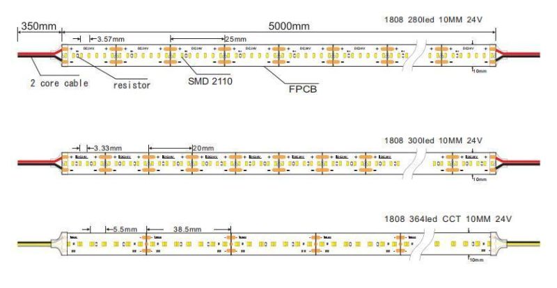 CCT Adjustable SMD1808 LED Strip with 364LEDs/M for Flexible LED Neon Tube