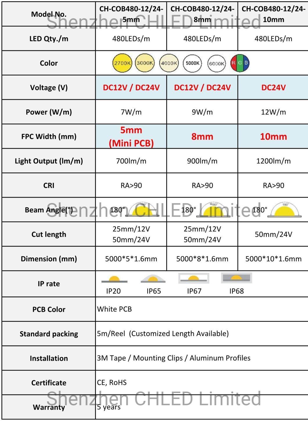 Waterproof IP67 High Density 512 LEDs COB Lights DOT Free COB LED Light Strip for 12V 24V Linear Light Commercial Decoration Lighting