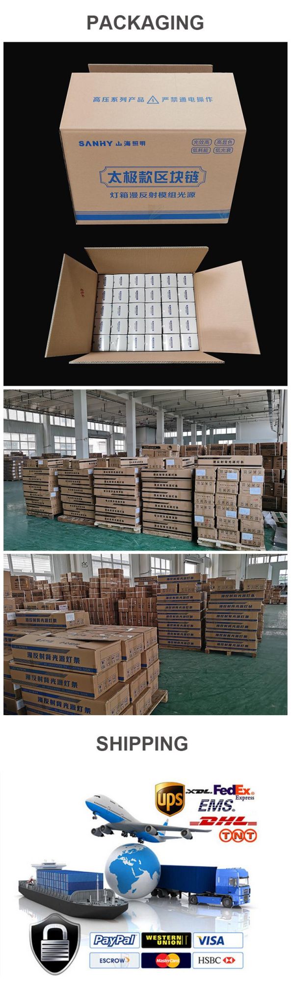 IP65 LED Module Waterproof LED Strip Bar for Light Box