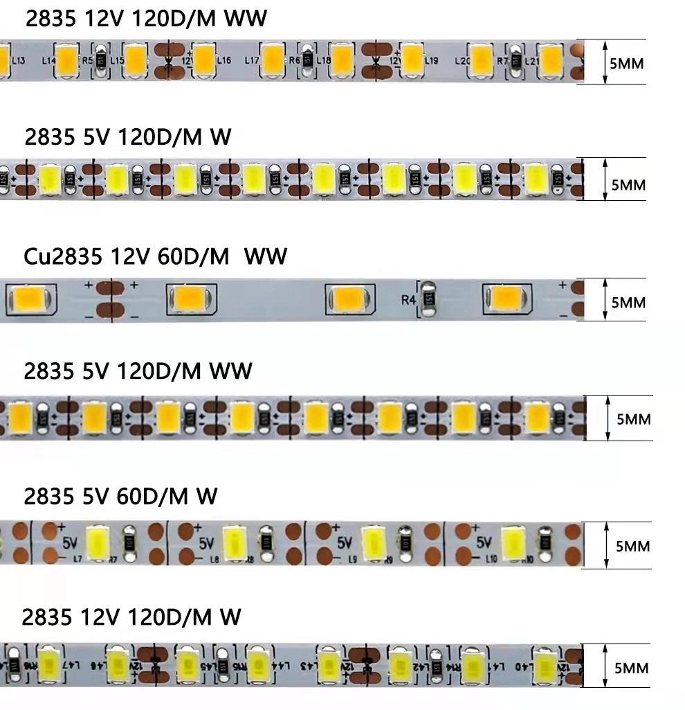 Decoration LED COB Light Remote DC 24V Flexible LED Strip with CE Certificate