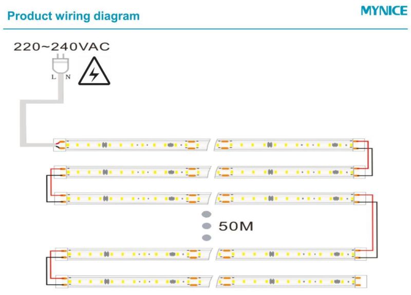 220VAC High Voltage Series Flex Strip Indoor Outdoor Light