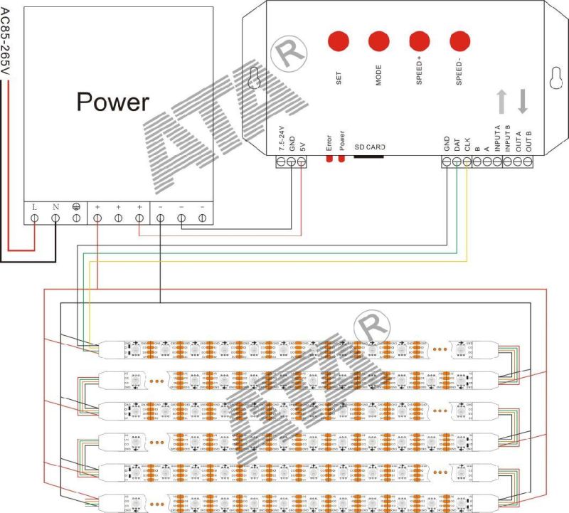 HD107s/Apa107/Apa102/Sk9822 144LEDs/M Flexible Pixels Light LED Strip 144pixels