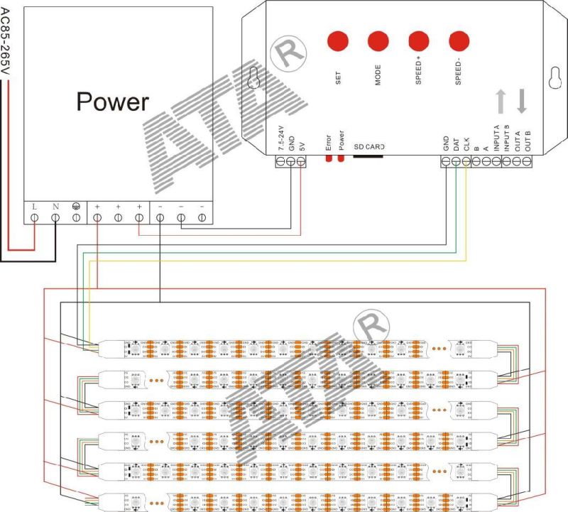 HD107s/Apa107/Apa102/Sk9822 144LEDs/M Flexible Pixels Light LED Strip 144pixels