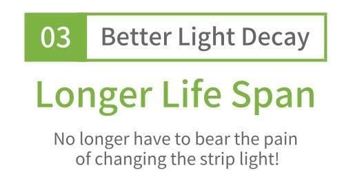LED COB Strip Light No Lighting Spot for Al Profile 512chips/M LED