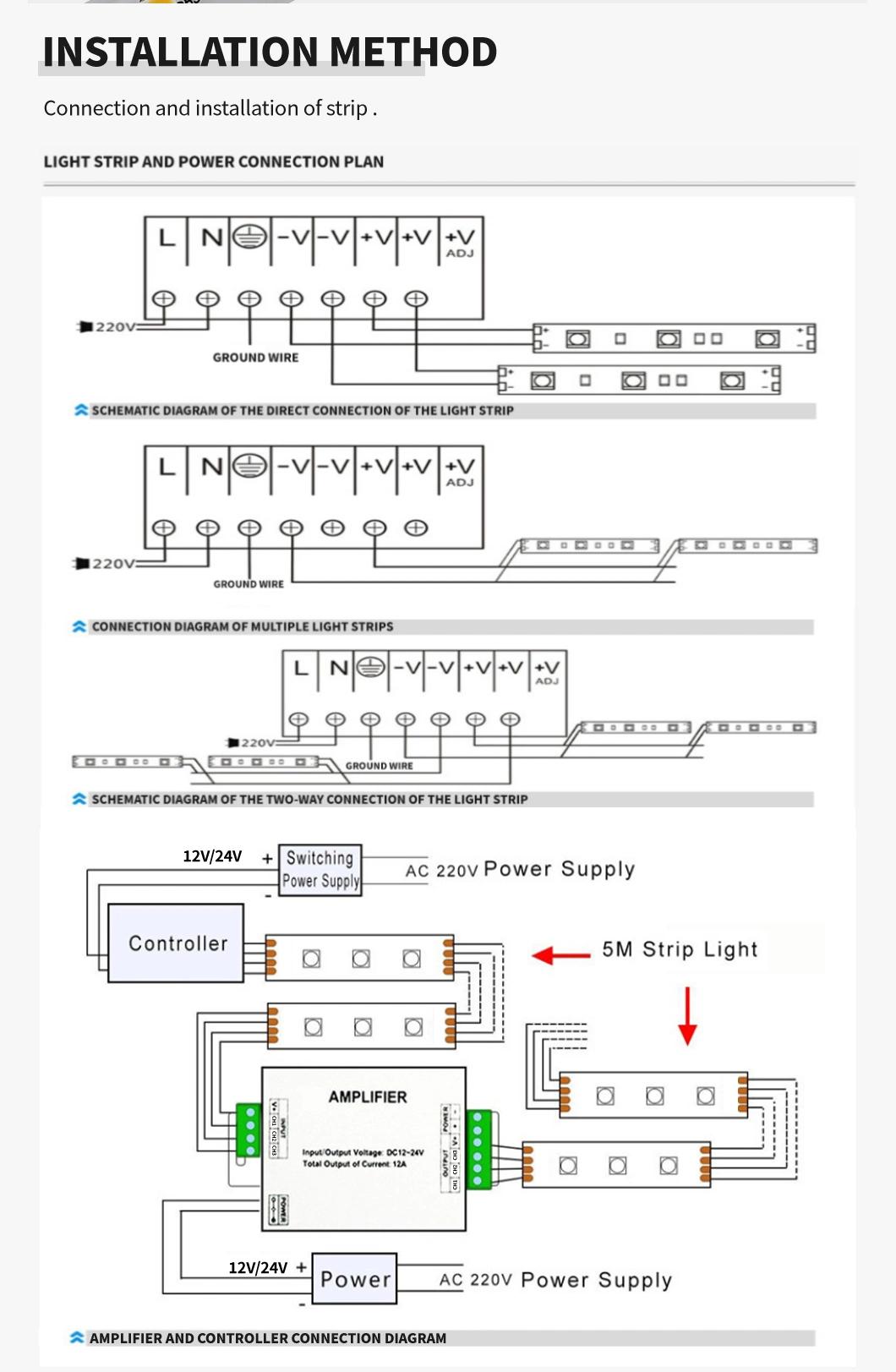 2835 120LEDs/M LED Light Strip for Residential Lighting with TUV CE RoHS