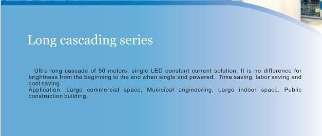 60 LEDs 30 Meters Per Roll Constant Current LED Strips.