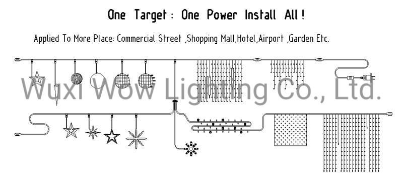 Outdoor Net Lights Garden Mesh Lights 200 LED 3m X 2m Fairy Light Net Lights Mains Powered Warm White Net Lights with Remote & Timer for Indoor Curtain Bedroom