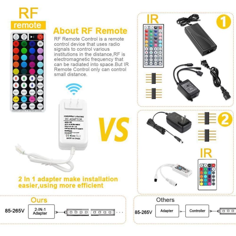 RGB LED Strip Lights Bluetooth SMD 5050 Smart Timing LED Rope Light Strips Kits with 44 Key RF Remote Controller 12V 5A Adapter