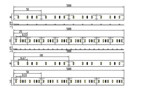 5mm 96LEDs/M 12V High Brightness SMD 3014 LED Light Strip