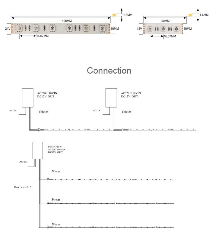 WiFi Control RGB SMD 5050 LED Flexible Strip Light