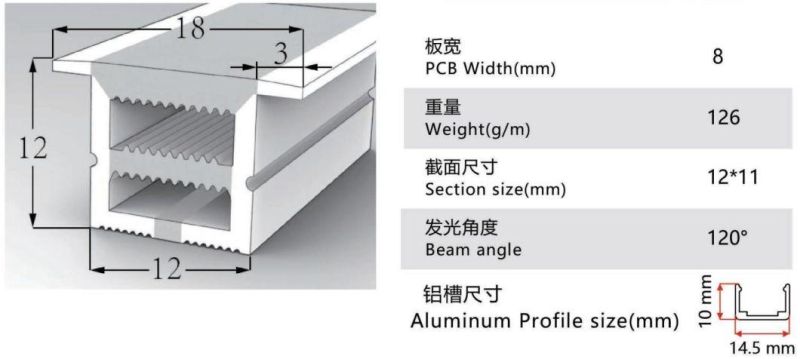 Wholesale Outdoor IP68 Flexible Waterproof Silicon Extrusion Neon Recessed LED Strip Light