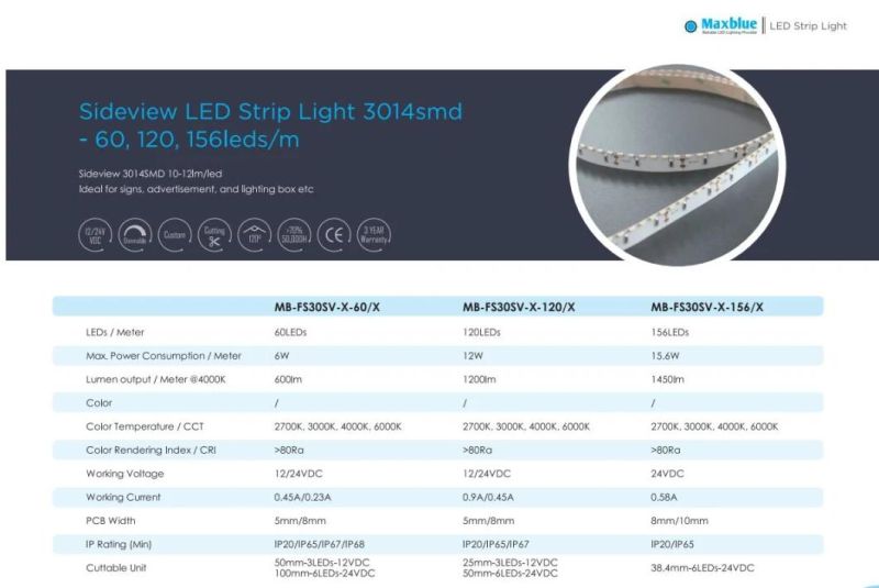 120LEDs/M Superbright 3014 SMD Side View LED Strip Lighting