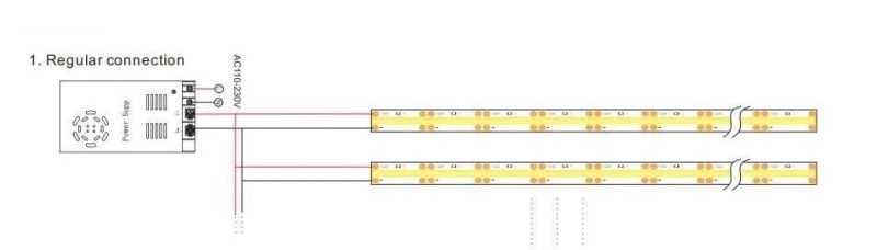 UL Ce LED COB High CRI Light Belt Strip Lighting