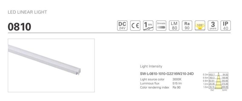Easy Installation DC24V Seamless Connection 0810 LED Linear Light