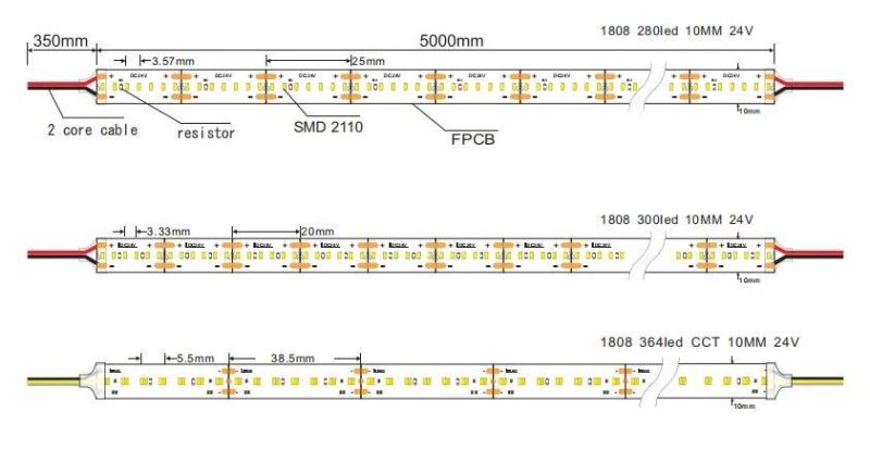 DC24V 280LEDs/M 5m/Roll 6000K Cold White High Lumen Flexible SMD1808 LED Strip for 10mm FPC Width LED Neon Tube and LED Aluminum Profiles