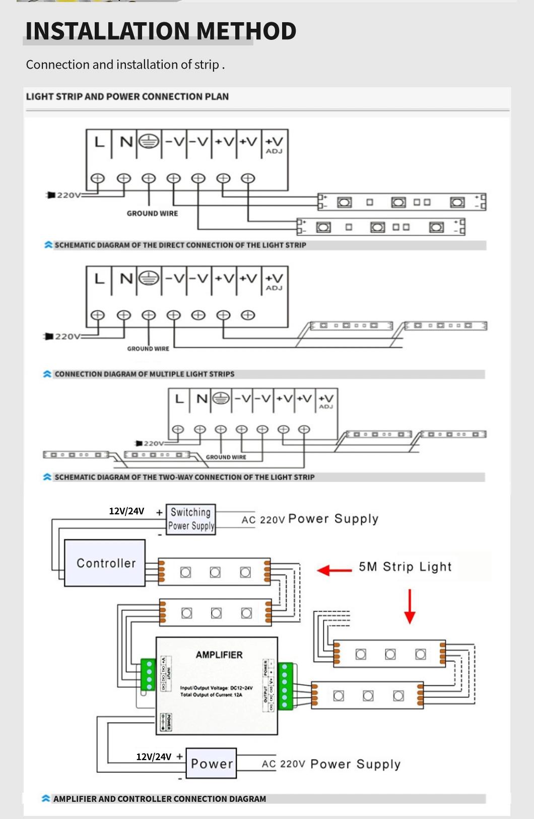 3years Warranty High Brightness Flexible Light SMD2835 LED Strip 240LEDs/M