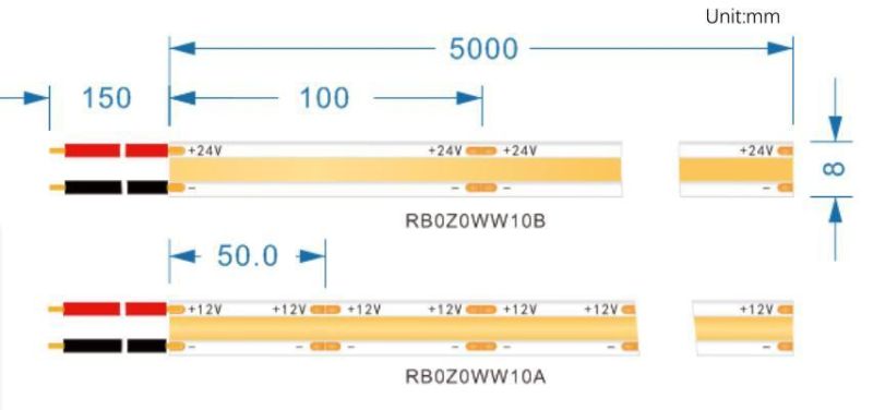 DOT Free DC24V/DC12V 320 Chips/Meter IP20 Flexible COB LED Strip