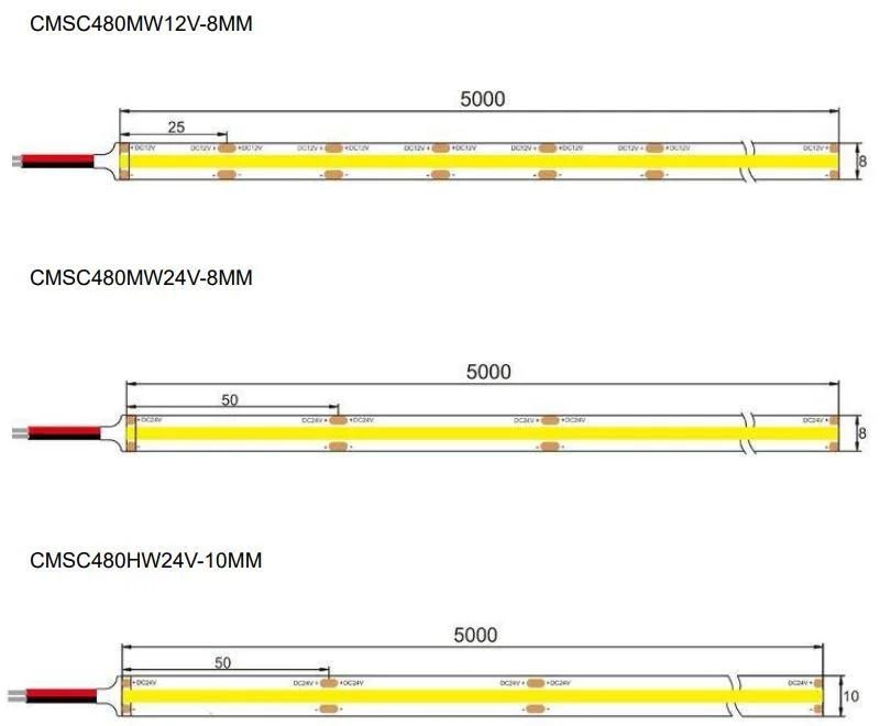 Slim LED COB Strip