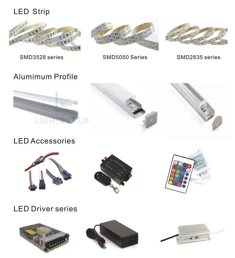 SMD5050 60LEDs,24V No UV/IR radiation LED strip.