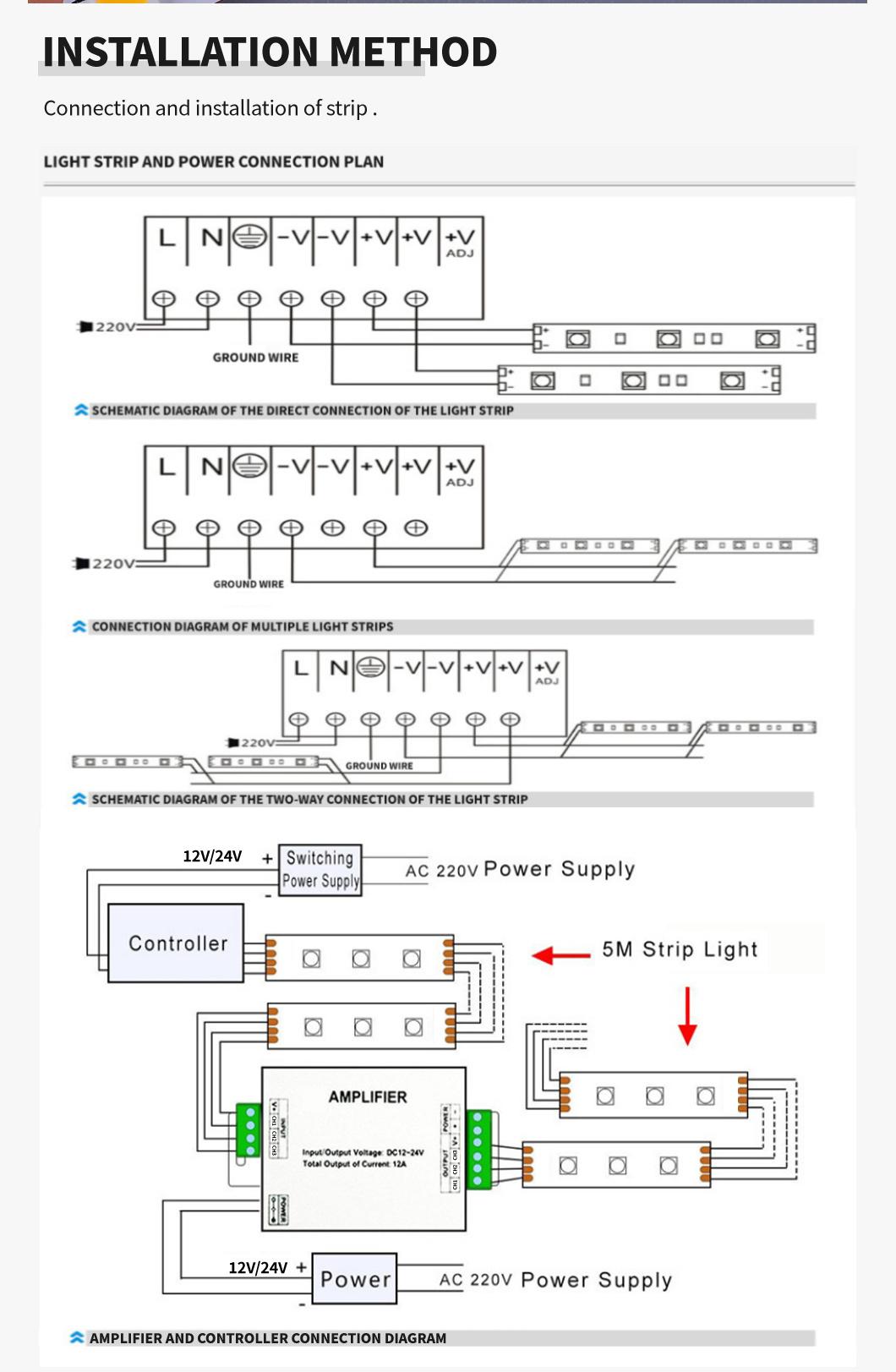 2835 5mm Width 120LEDs/M DOT-Free Lighting LED Flexible Strip Light