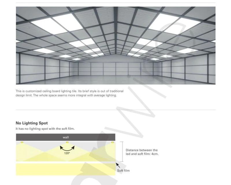 Single LED 162LEDs SMD5050 RGBW Flex Tile