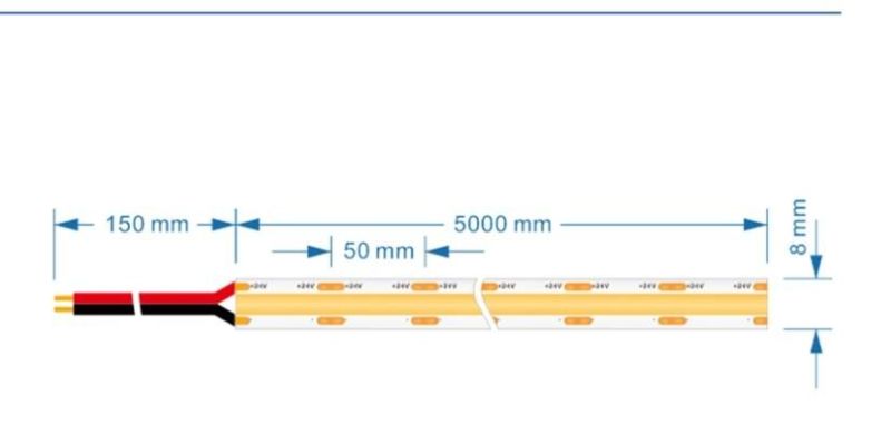 High CRI 92lm/W Ra90 DC24V 480LEDs/M LED COB Strip