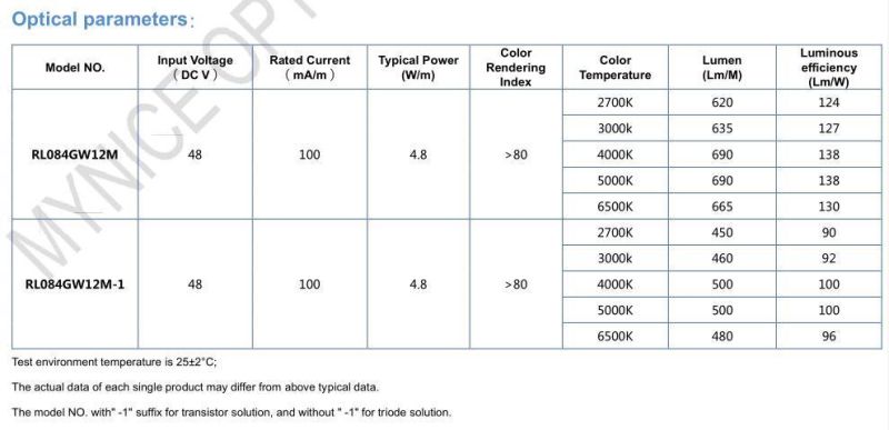 High Quality Super Long 50m Cascading DC 48V 2835 Non-Waterproof Low Voltage LED Light Strip