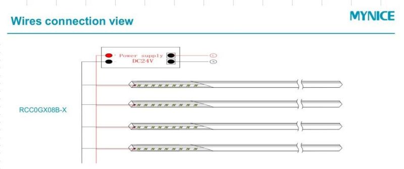 DC24V IP67 IP68 Bendable LED Flexible Tape Light Neon Strip