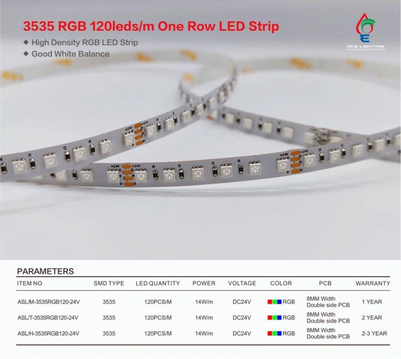 SMD3535RGB LED Strip Color Changing Flexible RGB