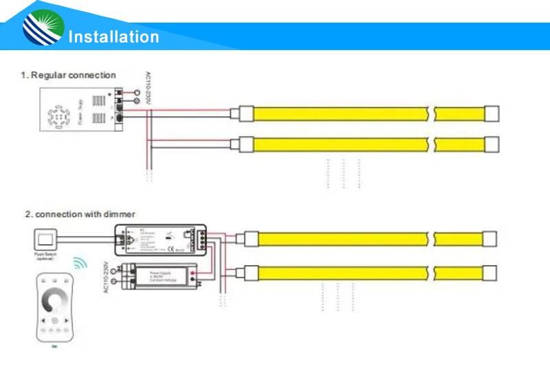 No Dark Area Light DC24 Waterproof Flexible LED Neon Strip Light