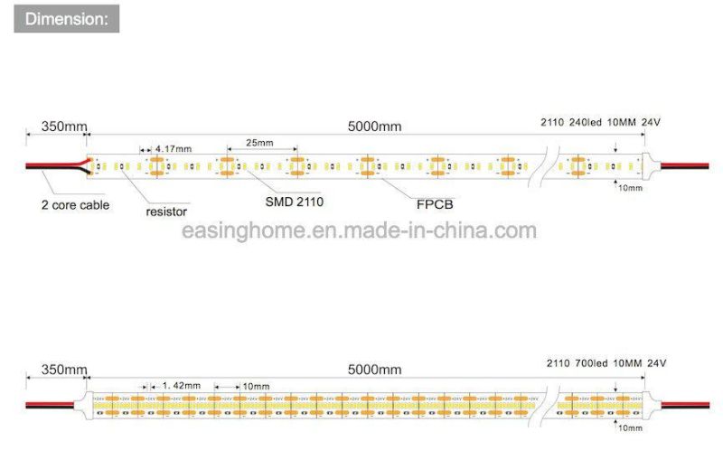 2110 High CRI Ra>95 R9 >60 High Density 240LED 700LED Per Meter LED Strip