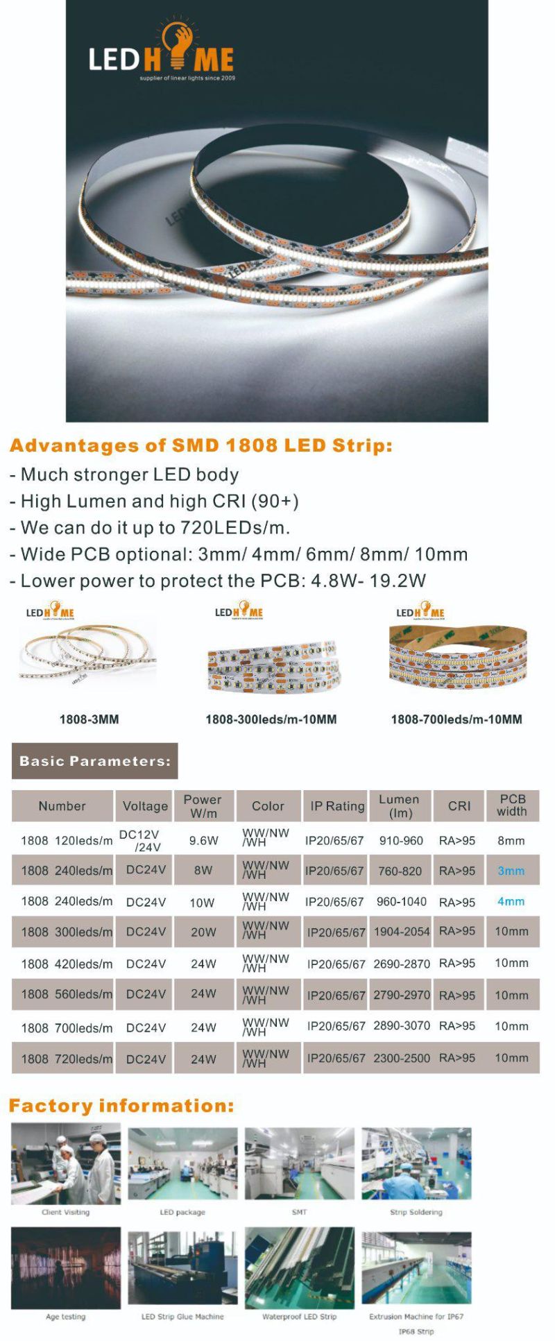 CRI 95 1808SMD 720LEDs Per Meter 3mm PCB Board LED Strip DC 24V White/Warm White Color IP20, IP65, IP68 Optional