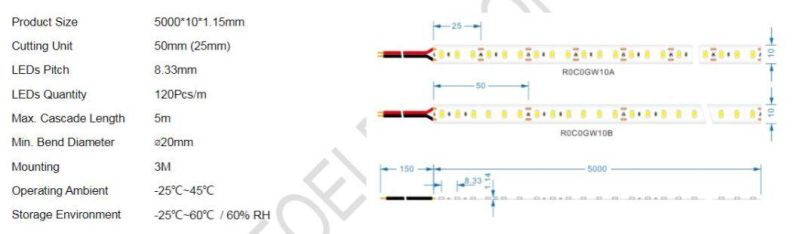 24 V Bare Plate Process 2835 LED Strip Light Tapes