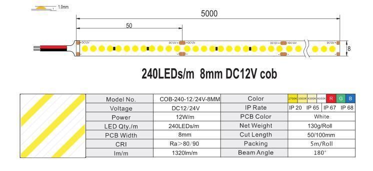 5m DC24V COB LED Strip 80 160 240LEDs High Density Flexible COB LED Lights CRI 80 CCT LED Tape LED Strip