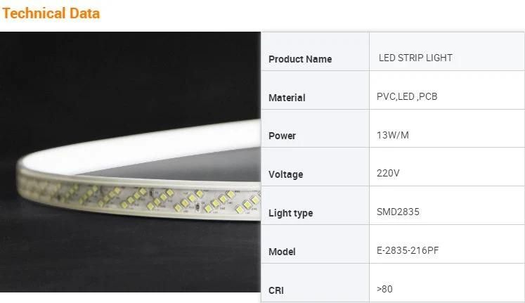 High Brightness 4 Lines SMD2835 216LED/M Flexible 13W/M LED Strip Light Rope Light Decoration Light