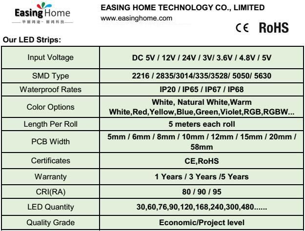 Variety of Single Color Rgby 3528SMD LED Light Strip