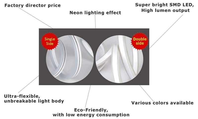 High Quality Waterproof Display Lighting Restaurant LED Happy Light