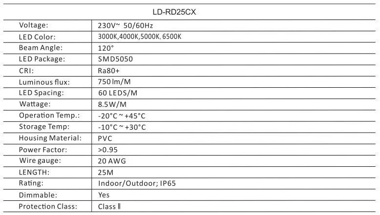 220V/230V Black PCB 800lm/M 5050-60 Portable Reel LED Strip, Construction Site Light
