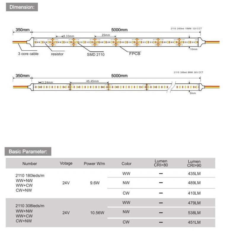 LED Strip SMD2110 120LEDs/M 6W Warm/White Flexible LED Light Strip