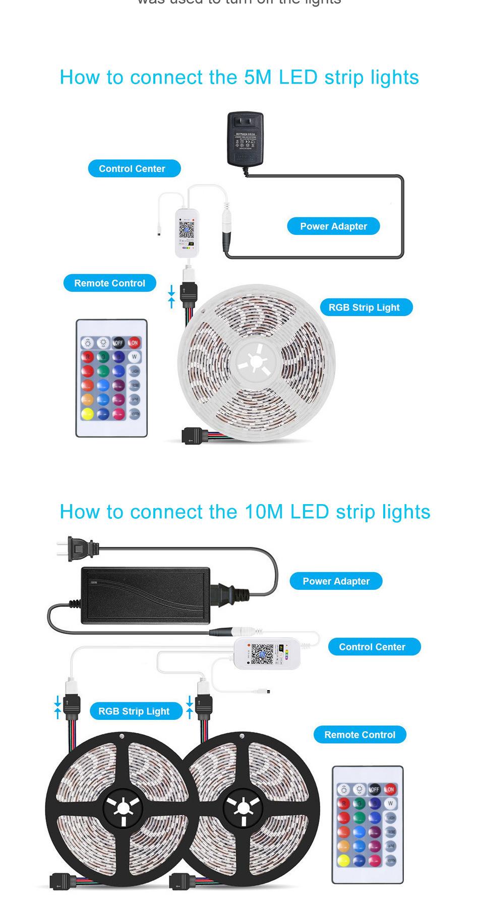 RGB WiFi Music Decoration Lamp Outdoor Waterproof Backlight Coloured Remote Smart LED Strip Light