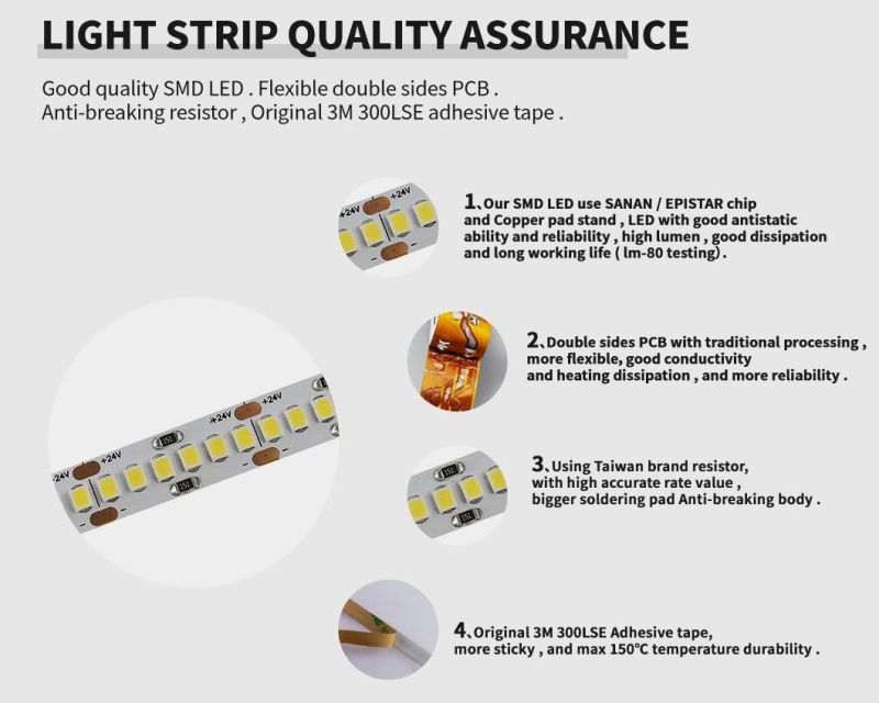 High Lumen 24-26lm/LED White 20W/M 240LEDs/M 2835 Flexible LED Strip Light