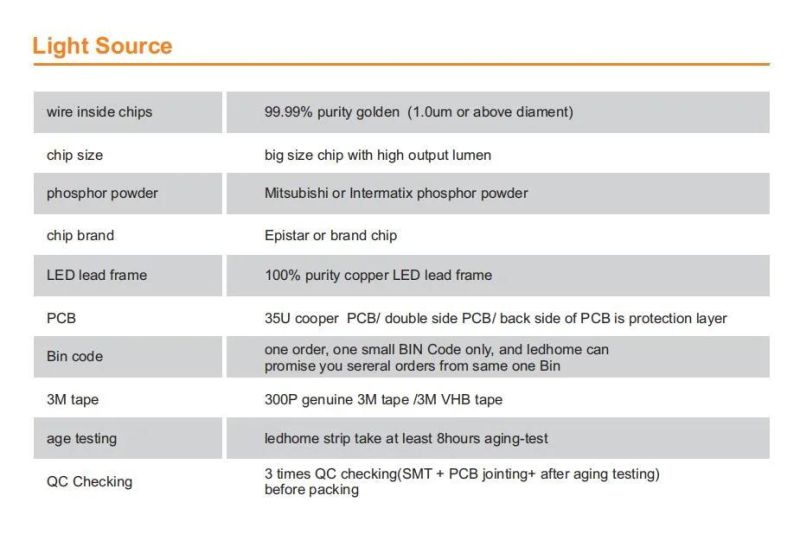 Factory Price 576LEDs/M DC24V COB Dual Color Strip Lights CCT 2700K-6500K Flexible COB LED Strip Light