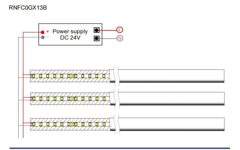 Factory OEM Full Illumination Silicone Tube LED Neon Strip