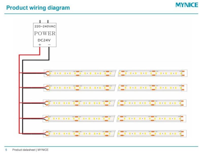 4000K 5000K 6000K 120° High Temperature IP67 LED Flexible Strip Light